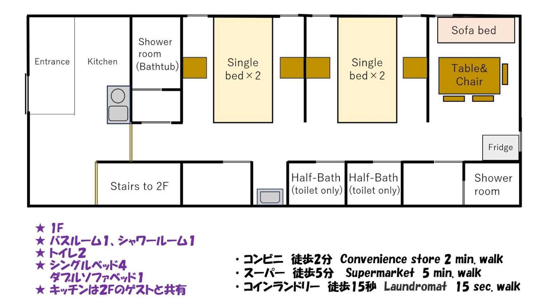 Sleeplab Asakusa - Vacation 13540v Apartment